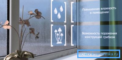 Инсталирањето на затворени прозорци доведува до откажување на циркулацијата на воздухот