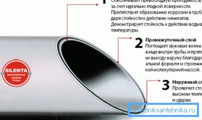 Уредот е тивка отпадна вода. Уредот е тивка отпадна вода.
