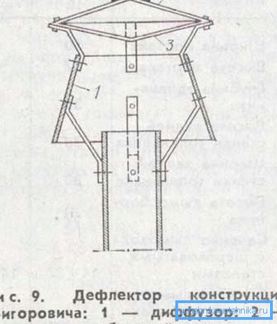 Дизајнот на уредот Григорович.