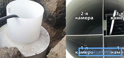Кедарски септички резервоар Кедарски септички резервоар