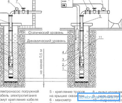Уредот е домашен систем за вода. Уредот е домашен систем за вода.