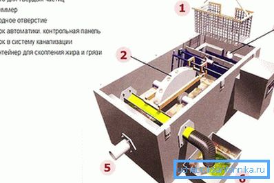 3962 Ова е начинот на кој уредот работи.