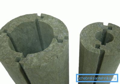 Basalt Fiber Insulation Basalt Fiber Insulation