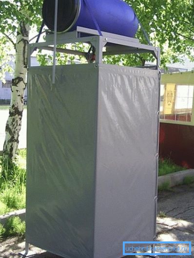 Во готовите дизајни исто така се користат ремени за фиксирање на барел. Во готовите дизајни исто така се користат ремени за фиксирање на барел.
