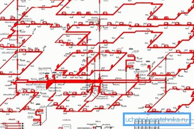 Во зграда со висок пораст, сите потрошувачи се поврзани, па затоа е подобро да не се вклучите во аматерски активности Во зграда со висок пораст, сите потрошувачи се поврзани, па затоа е подобро да не се вклучите во аматерски активности
