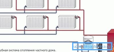 Опција со два исхода