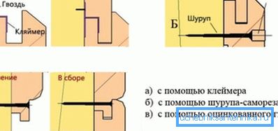Варијанти на скриена монтажна постава.