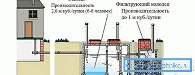 1186 Важно е да се разгледа ефикасноста