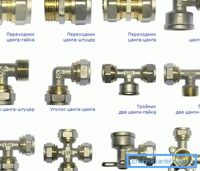 Видови фитинзи