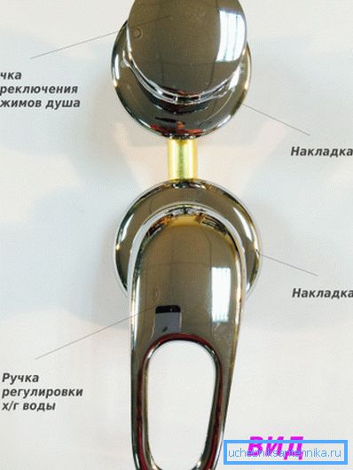 Појавата на собраниот миксер.