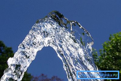 Вода од бунарот Вода од бунарот