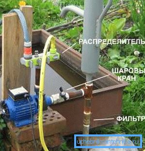 Снабдувањето со вода во земјата треба да се спроведе земајќи ги предвид сите барања што се доставуваат до приградската област Снабдувањето со вода во земјата треба да се спроведе земајќи ги предвид сите барања што се доставуваат до приградската област
