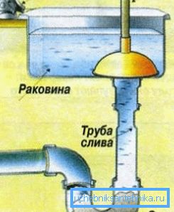Влијание на клипот Влијание на клипот