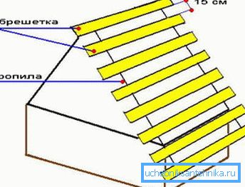 Испратете ги каси од фронтот.