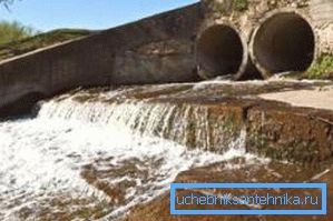Заклучок за урбани отпадни води