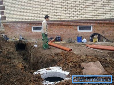 Канализација поставување под основа