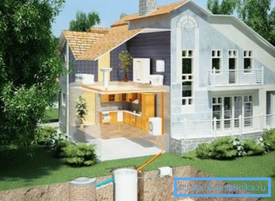 Заклучок на канализацијата од куќа до инсталиран септички резервоар Заклучок на канализацијата од куќа до инсталиран септички резервоар