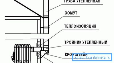 Заклучок низ ѕидот Заклучок низ ѕидот