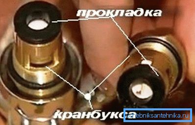 Оваа заптивка треба да се замени. Оваа заптивка треба да се замени.