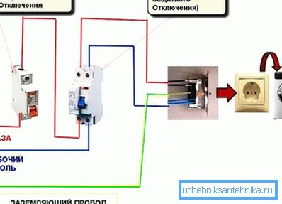 3931 Напојување