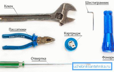 Внимавајте на алатката однапред. Внимавајте на алатката однапред.