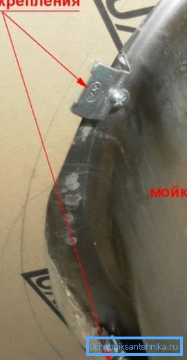 Ги затегнуваме прицврстувањата. Ги затегнуваме прицврстувањата.