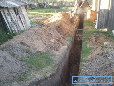 Земјени работи за уредот за водоснабдување Земјени работи за уредот за водоснабдување