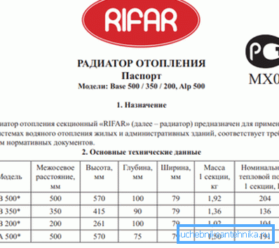 Вредностите на топлинска енергија за домашните радијатори од компанијата Рифар. Вредностите на топлинска енергија за домашните радијатори од компанијата Рифар.
