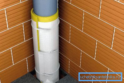 Шумоизолационото стакло во меѓуслојно преклопување Шумоизолационото стакло во меѓуслојно преклопување